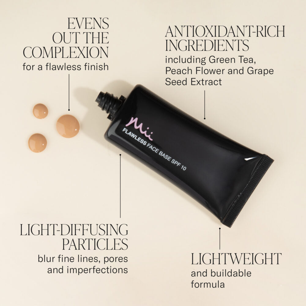 Flawless Face Base | Mii