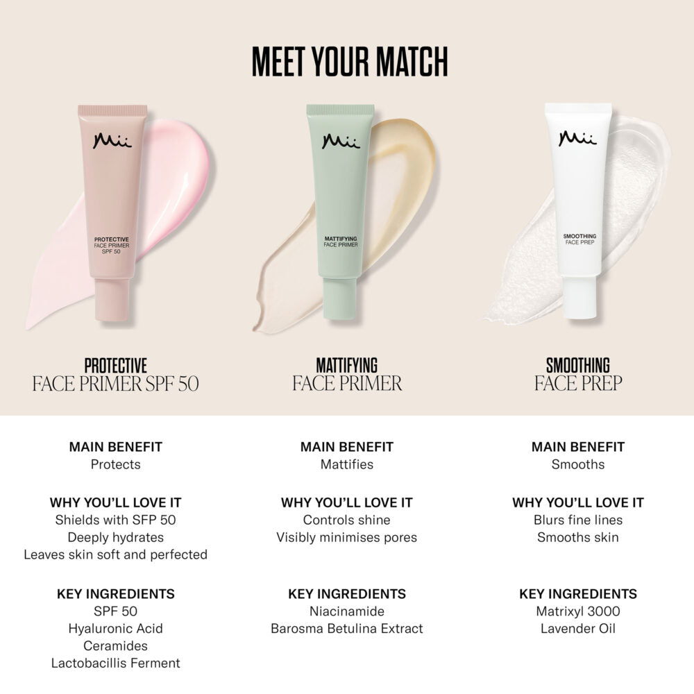 Protective Face Primer SPF 50 | Mii